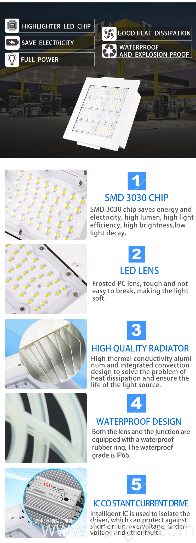 IP66 Waterproof 150w led floodlight flood light